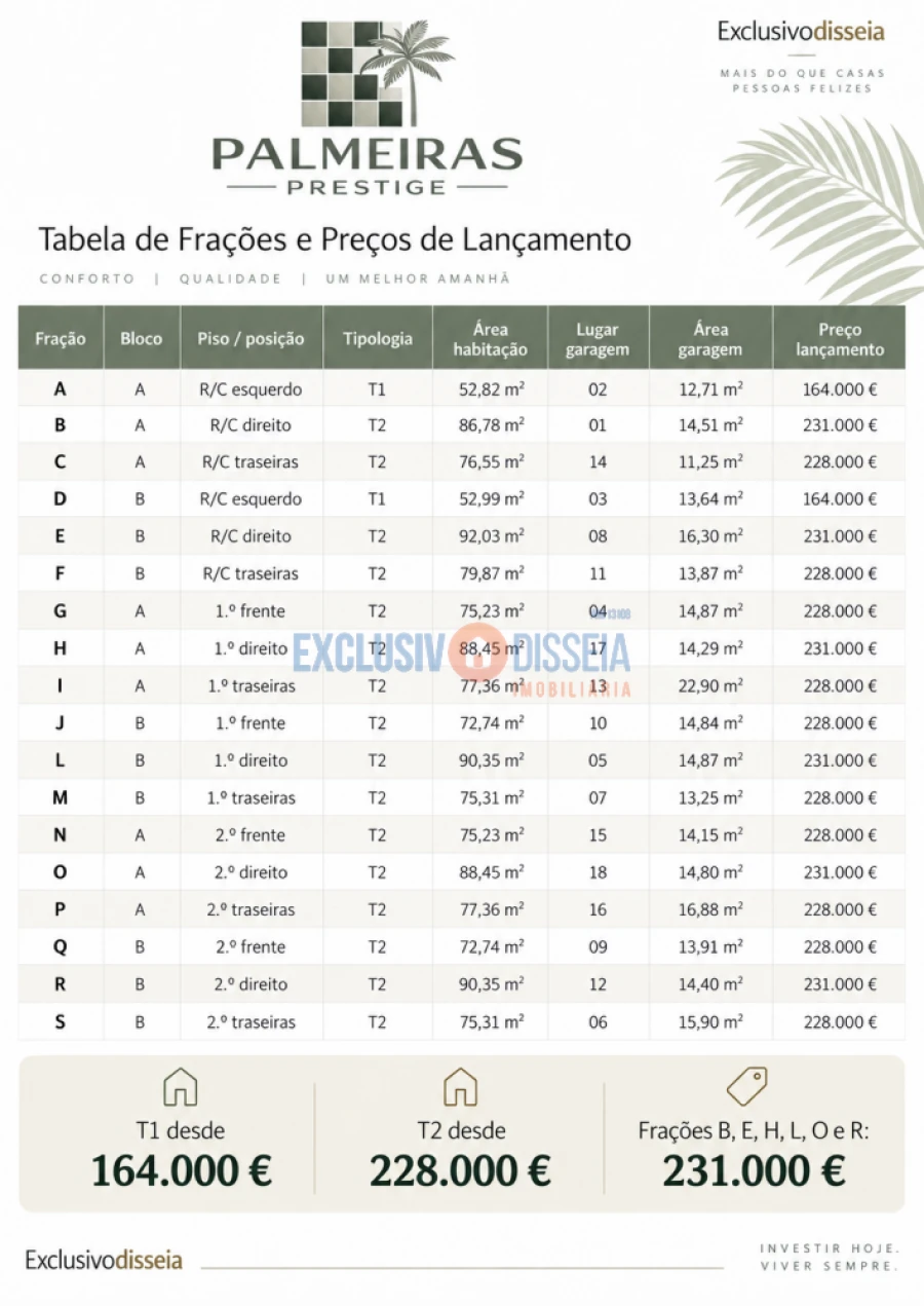 Apartamento T2 para Venda em Aguada de Cima Foto 35