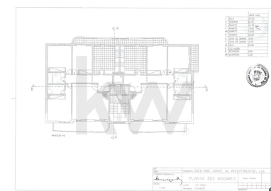 Apartamento T3 para Venda em Tavarede