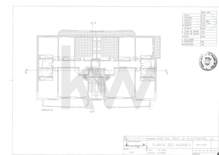 Apartamento T3 para Venda em Tavarede Foto 38