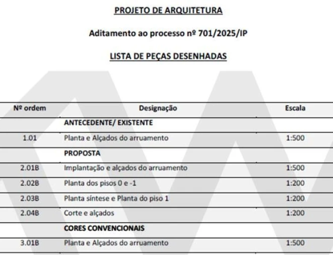 Terreno para Venda em Pontinha e Famões Foto 2