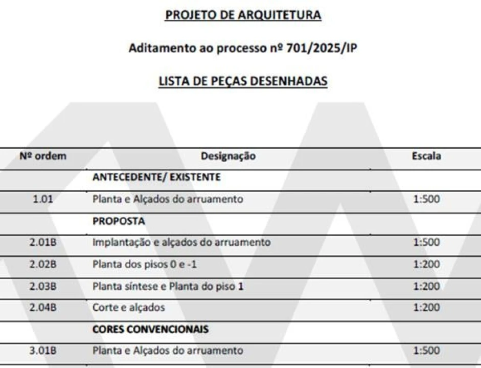 Terreno para Venda em Pontinha e Famões Foto 2