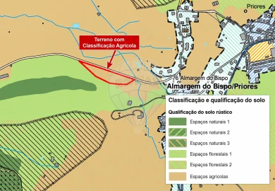 Terreno para Venda em Almargem do Bispo, Pêro Pinheiro e Montelavar