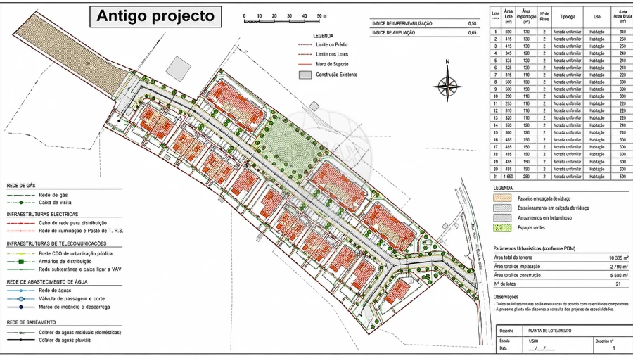 Terreno para Venda em Almargem do Bispo, Pêro Pinheiro e Montelavar