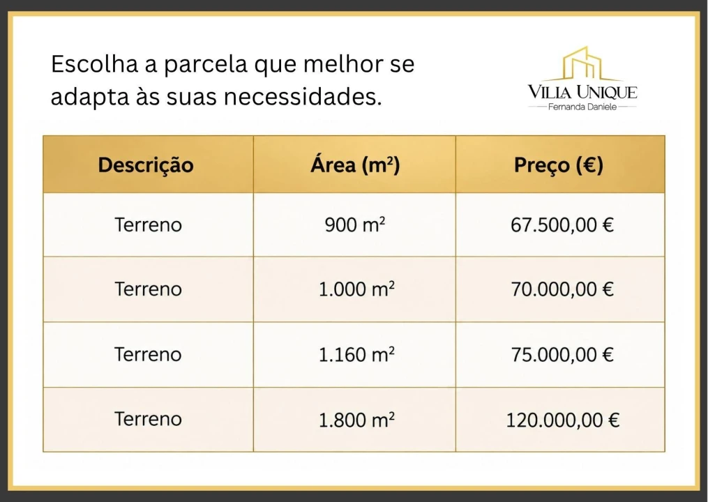 Terreno para Venda em São Miguel do Souto e Mosteirô Foto 10