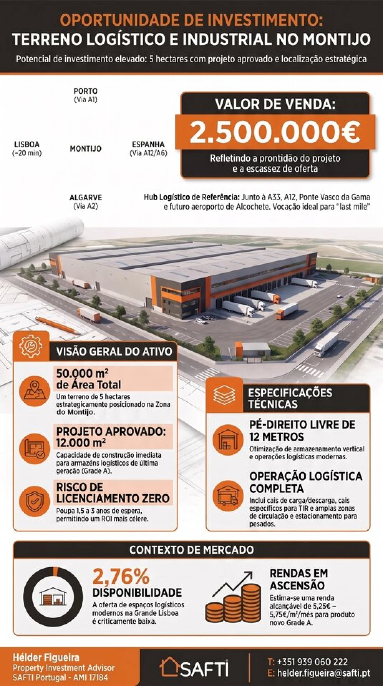 Terreno para Venda em Sarilhos Grandes Foto 1