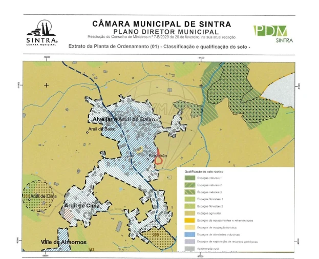 Terreno para Venda em Almargem do Bispo, Pêro Pinheiro e Montelavar Foto 5