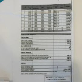 Terreno para Venda em Azambuja