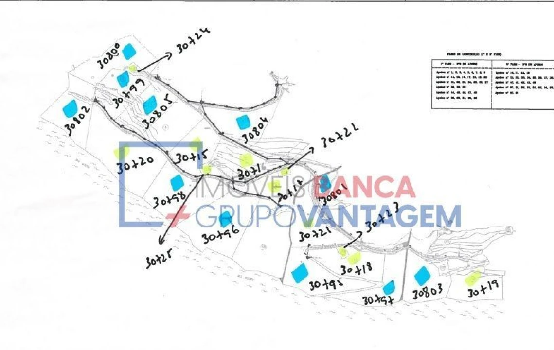 Quinta T0 para Venda em Penhalonga e Paços de Gaiolo Foto 2