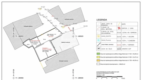 Terreno para Venda em Alvor