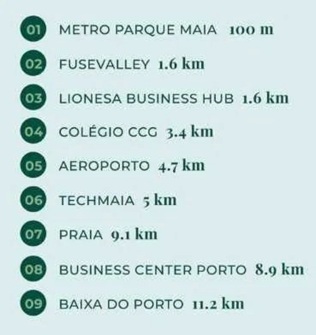 Apartamento T2 para Arrendamento em Cidade da Maia Foto 11