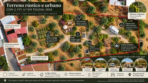 Terreno para Venda em Tolosa