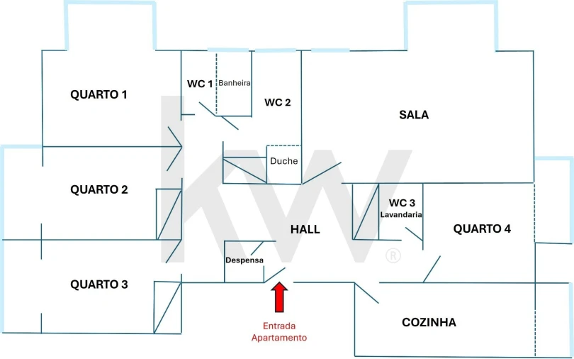 Apartamento T4 para Arrendamento em Lumiar Foto 27