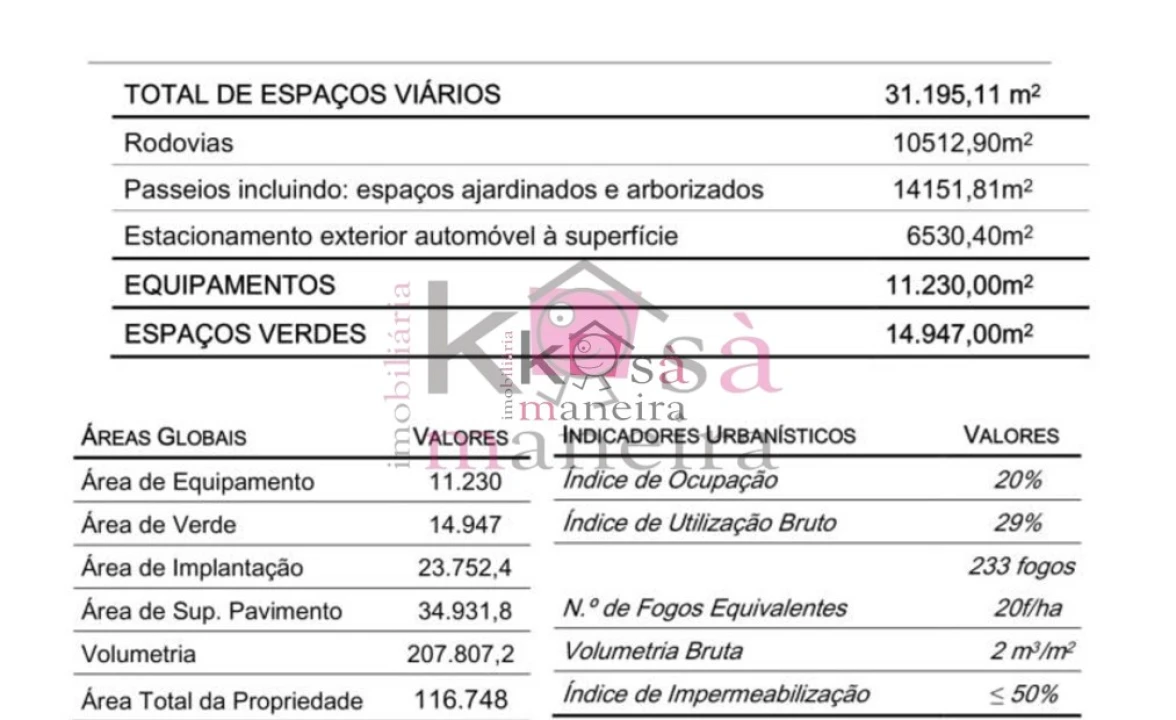 Terreno para Venda em Pegões Foto 6