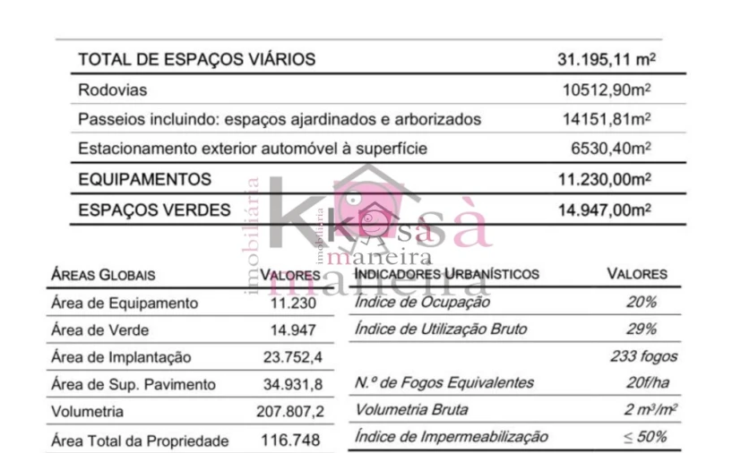 Terreno para Venda em Pegões Foto 6
