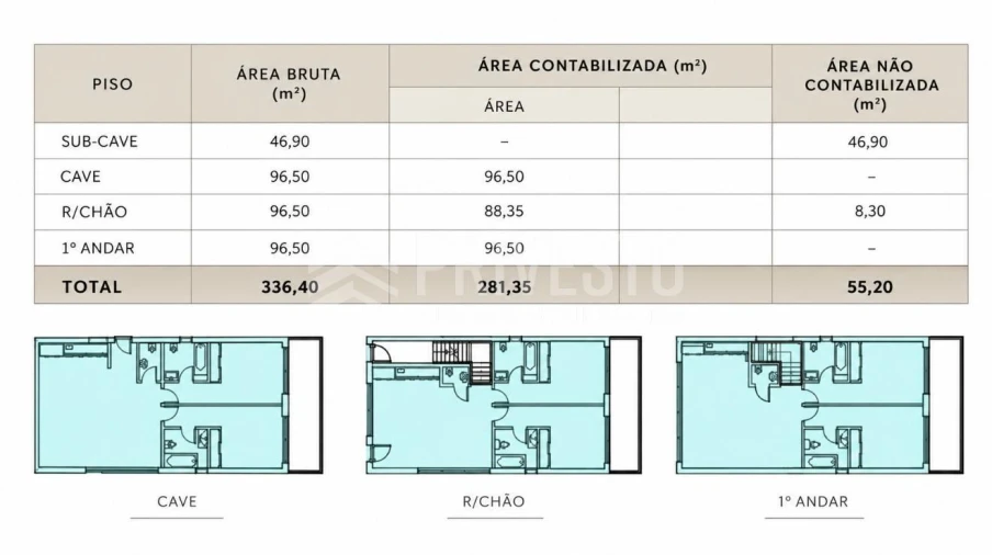 Terreno para Venda em Alcabideche Foto 11