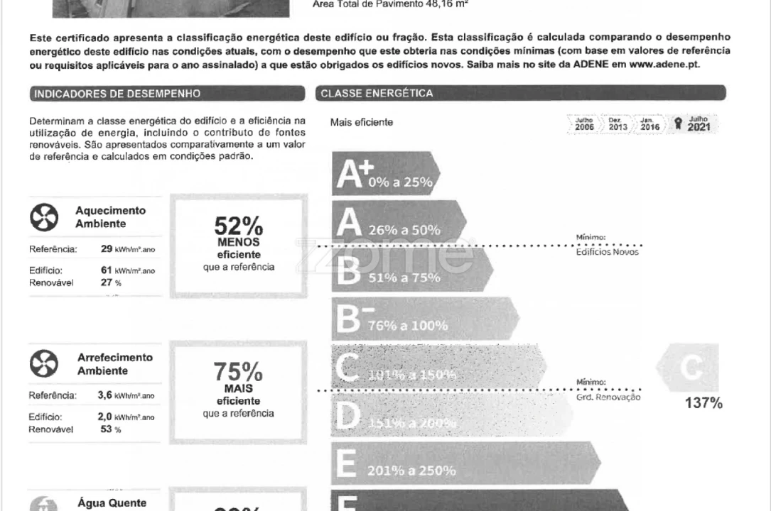 Apartamento T1 para Venda em Darque Foto 15