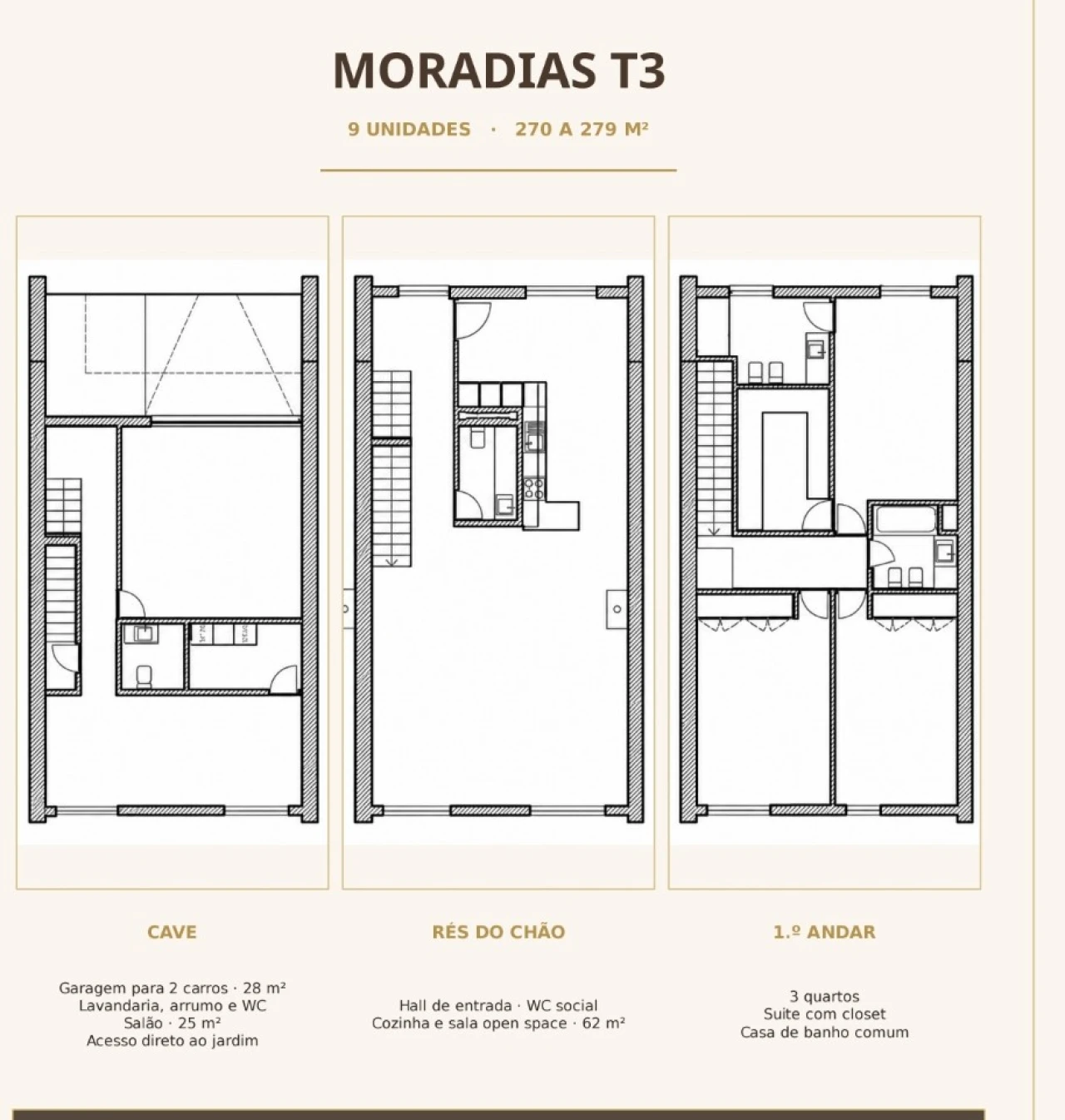 Moradia T3 para Venda em Grijó e Sermonde Planta 3