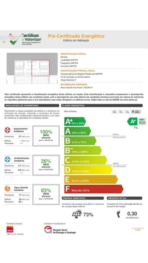Moradia T3 para Venda em Mafra