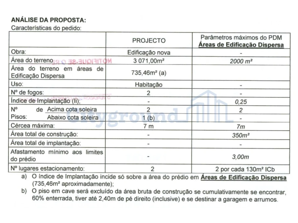 Terreno para Venda em Salir de Matos Foto 3