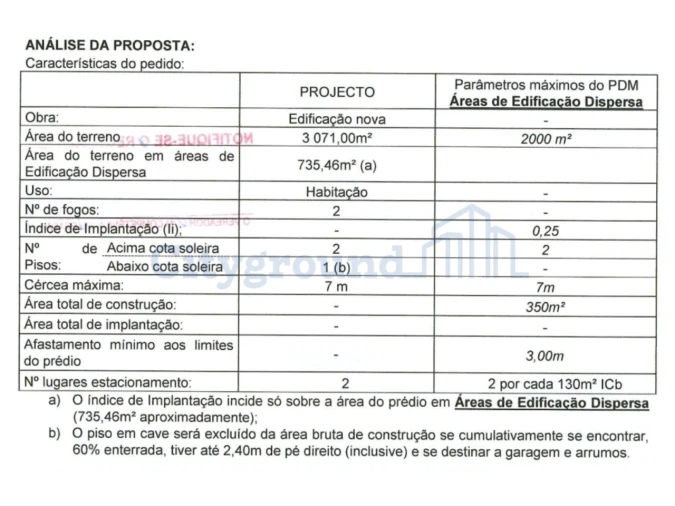 Terreno para Venda em Salir de Matos Foto 3