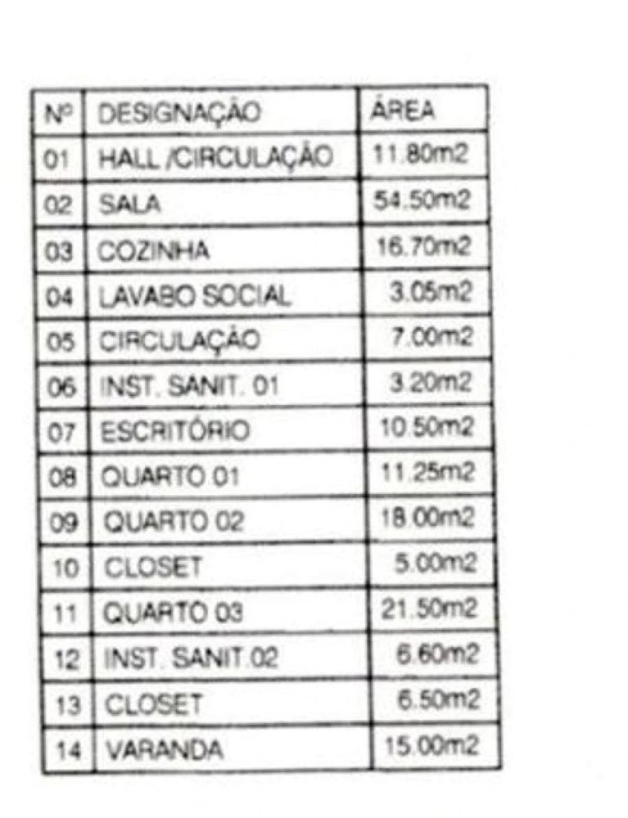 Apartamento T4 para Venda em Arroios Foto 41