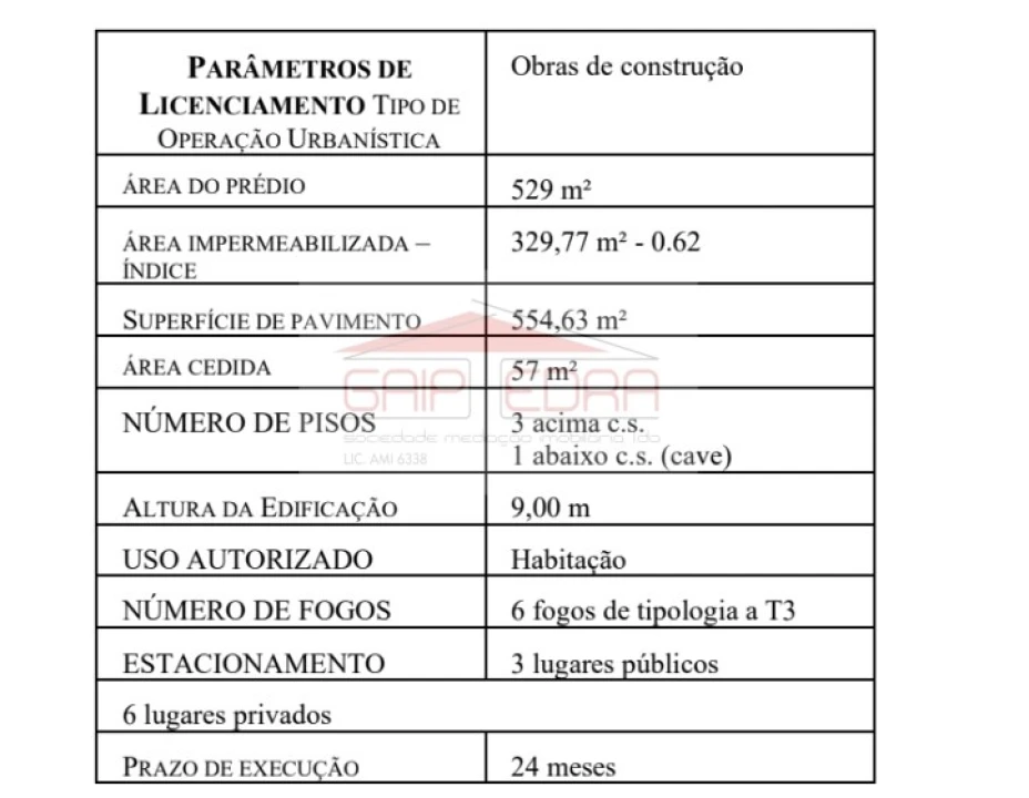Terreno para Venda em Santo Antonio dos Olivais Foto 5