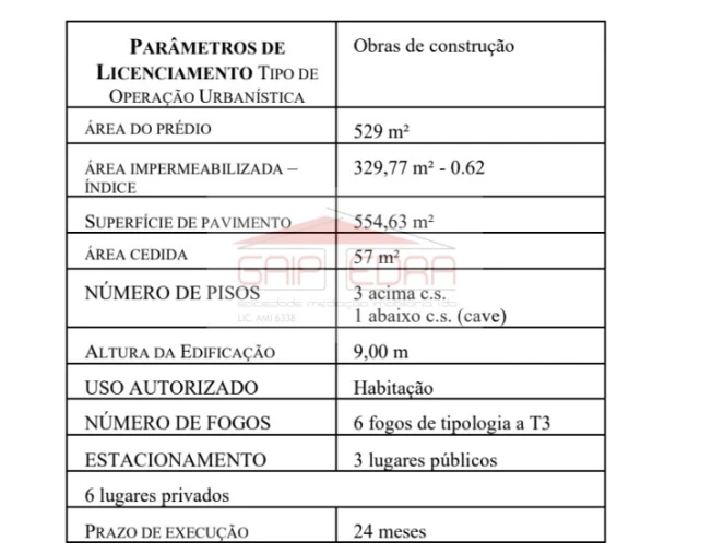 Terreno para Venda em Santo Antonio dos Olivais Foto 5