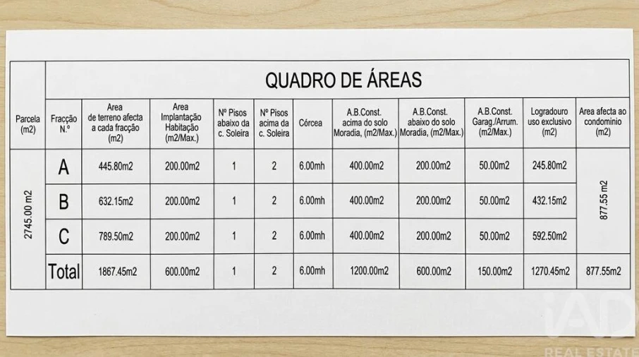 Terreno para Venda em Barrio Foto 28