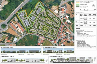 Terreno para Venda em Valongo