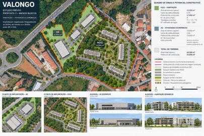 Terreno para Venda em Valongo