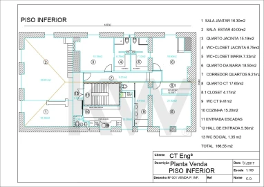 Apartamento T4 para Venda em Santo António