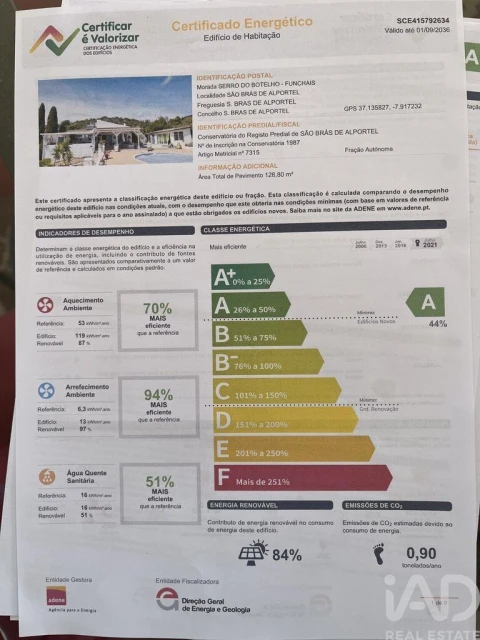 Moradia T3 para Venda em São Brás de Alportel