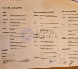 Apartamento T1 para Venda em Lordelo
