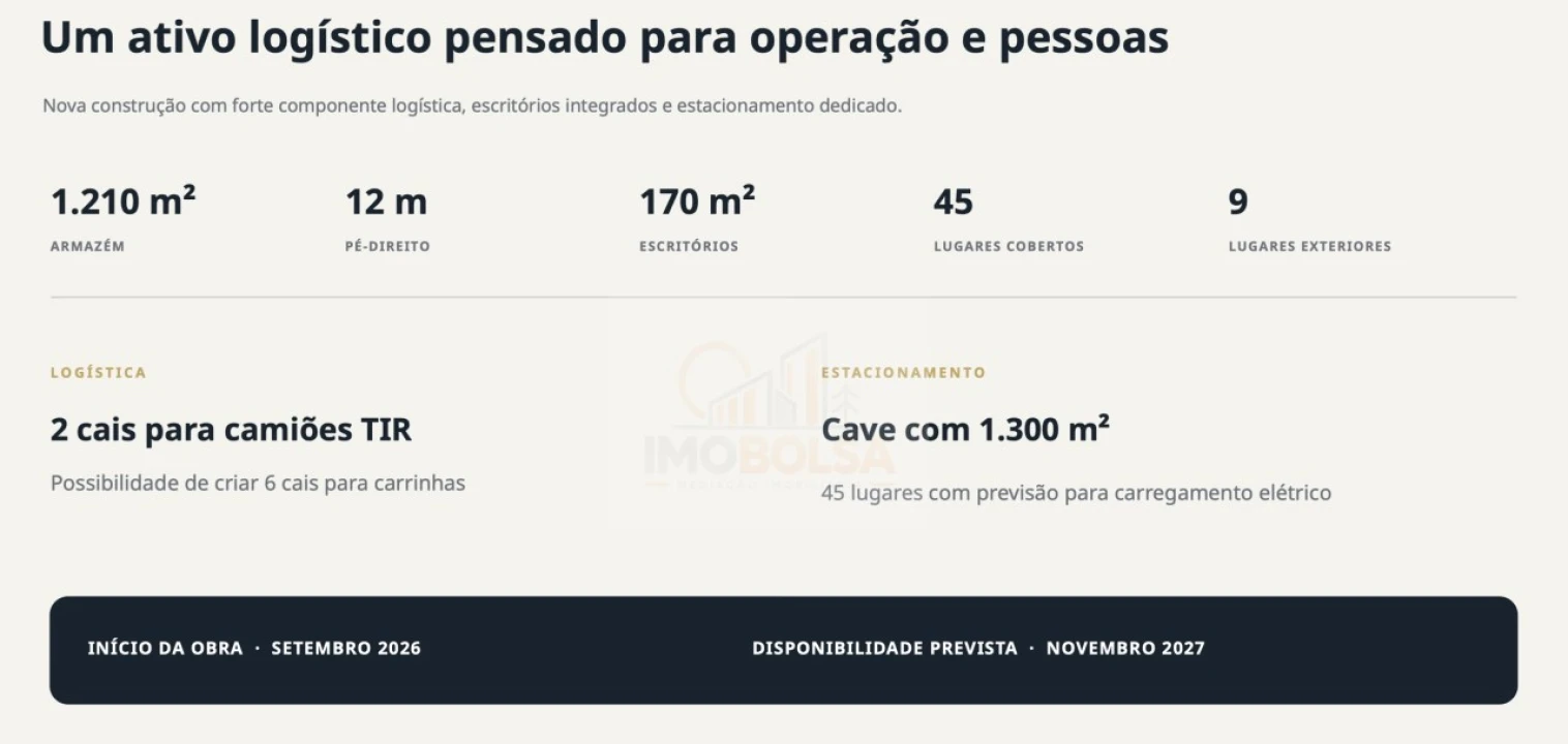 Armazém para Arrendamento em Moreira Foto 2