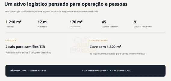 Armazém para Arrendamento em Moreira