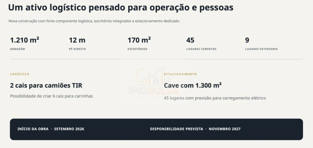 Armazém para Arrendamento em Moreira Foto 2