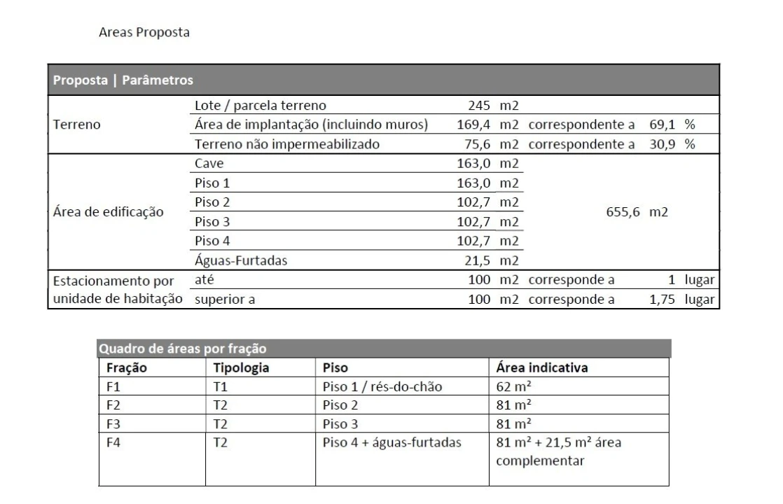 Moradia T3 para Venda em Aldoar, Foz do Douro e Nevogilde Foto 5