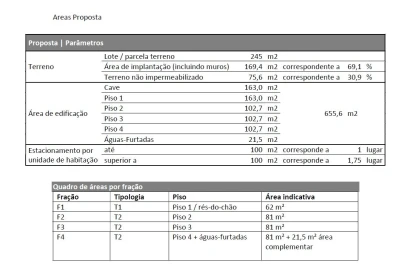 Moradia T3 para Venda em Aldoar, Foz do Douro e Nevogilde