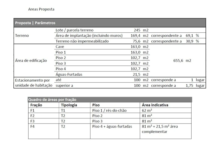 Moradia T3 para Venda em Aldoar, Foz do Douro e Nevogilde Foto 5