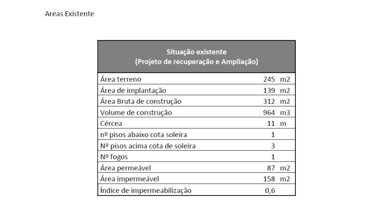 Moradia T3 para Venda em Aldoar, Foz do Douro e Nevogilde Foto 4