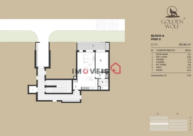 Apartamento T1 para Venda em Leiria, Pousos, Barreira e Cortes