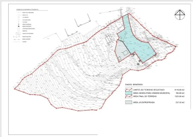 Terreno para Venda em Fajã da Ovelha