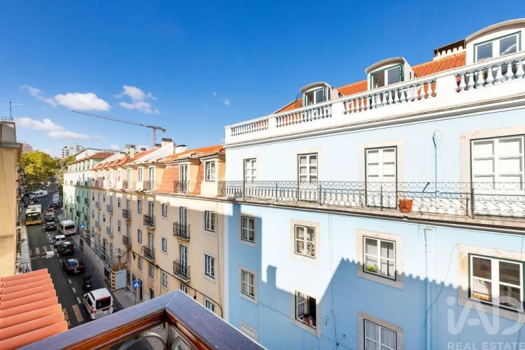 Apartamento T1 para Arrendamento em Arroios Foto 15