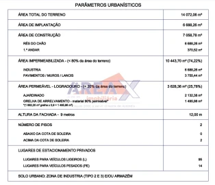 Armazém para Venda em Loureiro