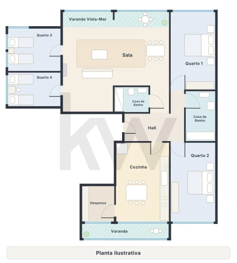 Apartamento T4 para Venda em Portimão