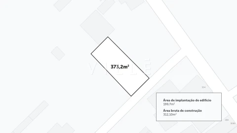 Terreno para Venda em Aradas