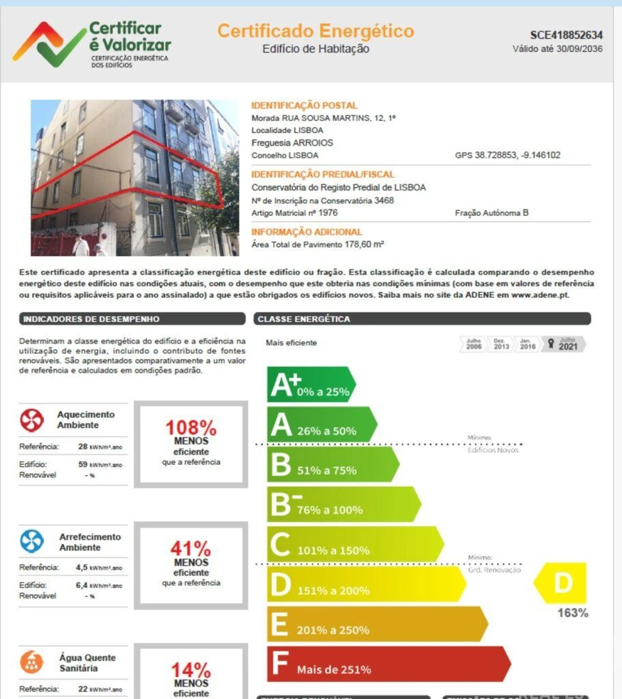 Apartamento T5 para Venda em Arroios Foto 39