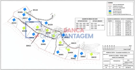 Quinta T0 para Venda em Penhalonga e Paços de Gaiolo