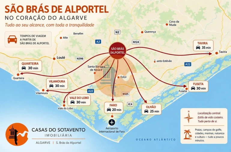 Apartamento T3 para Venda em São Brás de Alportel Foto 30