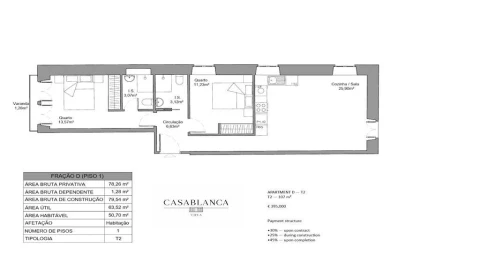 Apartamento T2 para Venda em Vila Real de Santo Antonio